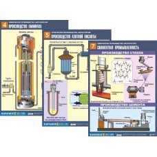 Комплект таблиц по химии   Химическое производство. Металлургия,  А1 ламинированные (16 шт)