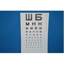 Таблица для исследования остроты зрения Сивцева.